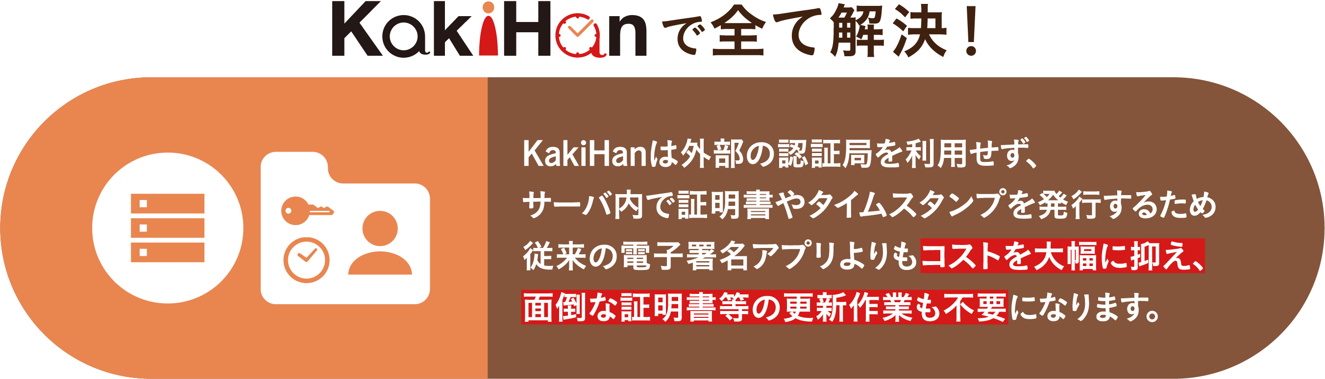 KakiHanで全て解決！｜KakiHanは外部の認証局を利用せず、サーバ内で証明書やタイムスタンプを発行するため従来の電子署名アプリよりもコストを大幅に抑え、面倒な証明書等の更新作業も不要になります。