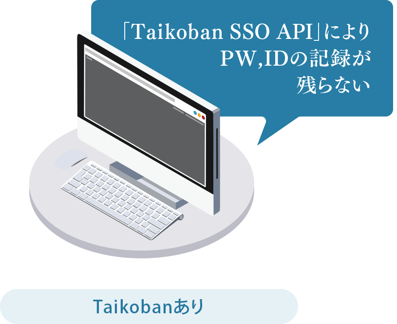 Taikobanあり SSO APIによりPW,IDの記録が残らない