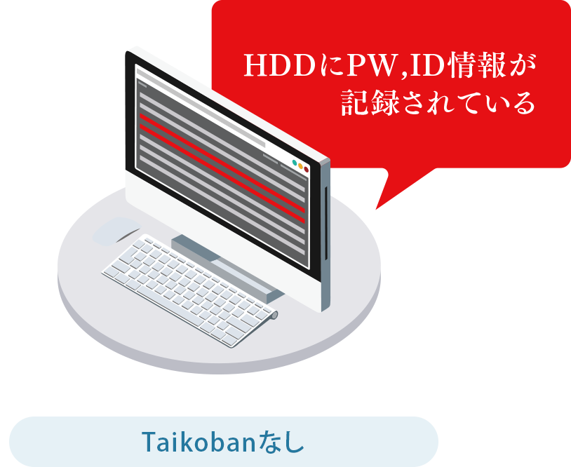 Taokobanなし HDDにPW,ID情報が記載されている